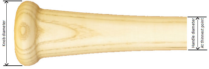 BR714 Ruth Vintage Wood Bat